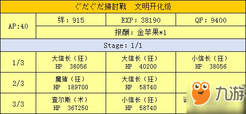 FGO明治維新復(fù)刻掃蕩戰(zhàn)配置怎么樣