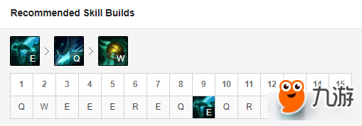 《LOL》9.13加強英雄海獸祭司玩法介紹