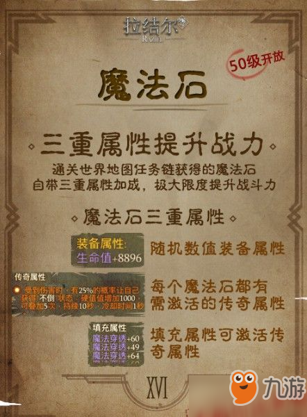 拉结尔魔法石怎么获得？魔法石填充材料获取攻略