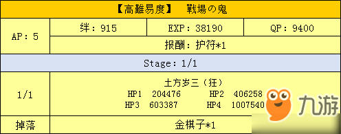 FGO明治維新復(fù)刻高難本配置攻略 副本敵人配置掉落一覽