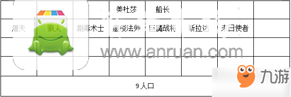 刀塔霸業(yè)勇士流站位攻略