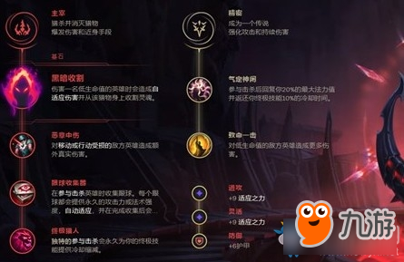 《LOL》9.12上分打野输出流死歌出装介绍