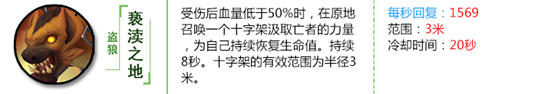 拉結爾回血十字架技能獲得方法