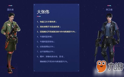 cf手游大张伟角色属性介绍 高墙跳跃的好手