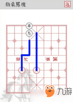 兵者指桑罵槐怎么過(guò) 兵者指桑罵槐通關(guān)攻略