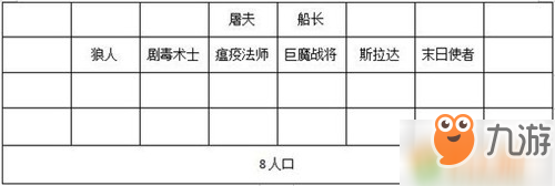 刀塔霸业勇士装备选择