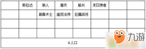 刀塔霸业勇士装备选择