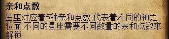 《恐怖黎明》星座親和詳解