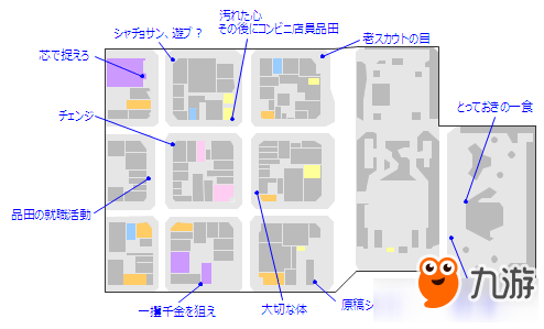 《如龍5》品田辰雄支線任務(wù)完成攻略