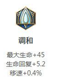 《王者荣耀》明世隐S16赛季铭文推荐