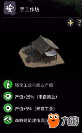 《全面战争三国》商业建筑作用一览