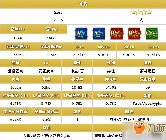 fgo齐格怎么获得？齐格技能图鉴及羁绊故事一览