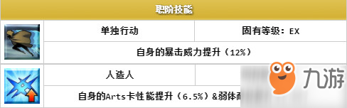 fgo齐格怎么获得？齐格技能图鉴及羁绊故事一览