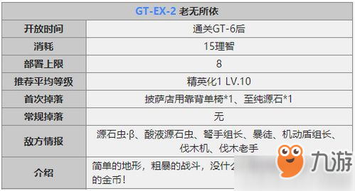 明日方舟GT2怎么打 明日方舟GT2通关攻略