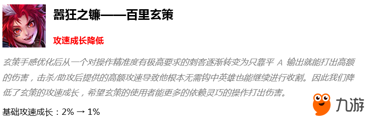 王者榮耀6月4日10個英雄調(diào)整 加強/削弱英雄匯總