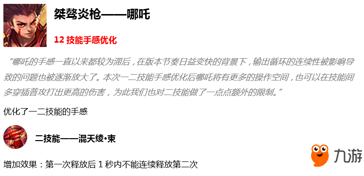 王者荣耀6月4日10个英雄调整 加强/削弱英雄汇总