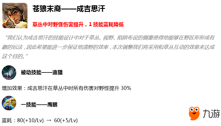 王者榮耀6月4日更新英雄調(diào)整改動(dòng)一覽