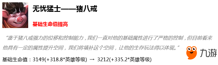 王者榮耀6月4日更新英雄調(diào)整改動(dòng)一覽