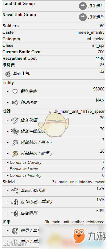 《全面戰(zhàn)爭：三國》斂拾隊屬性介紹