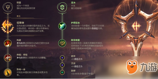 《LOL》上單鐵男符文出裝攻略