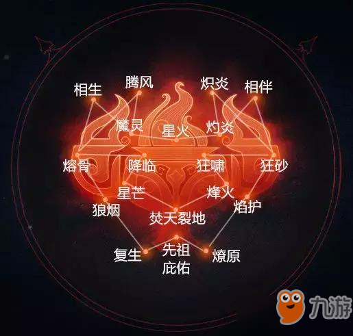 <a id='link_pop' class='keyword-tag' href='http://pc333.cn/menghuanxiyou/'>夢(mèng)幻西游手游</a>魔王寨經(jīng)脈介紹