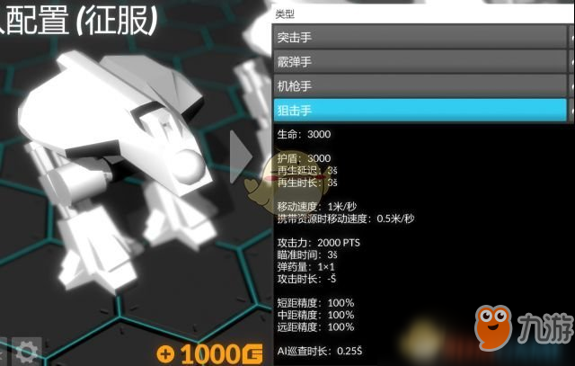 《角斗机甲》狙击手定位及面板介绍