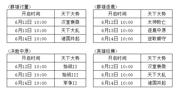 《率土之滨》6月12日新增XP武将及卡包预告