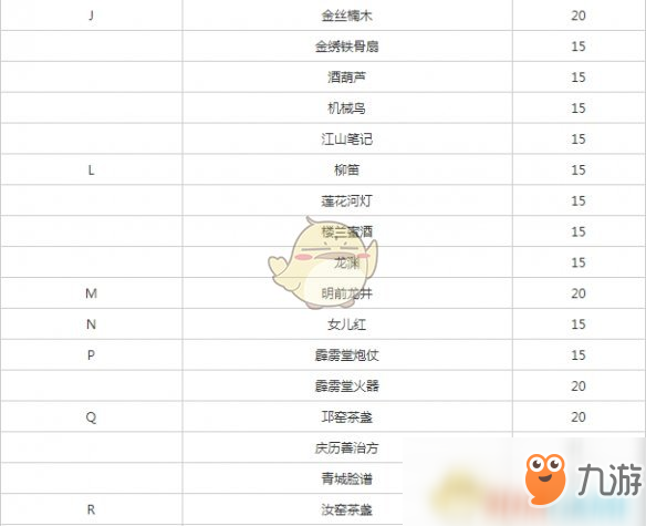 《遇见逆水寒》无情增加好感方法介绍