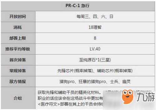 明日方舟勢不可擋芯片搜索怎么玩