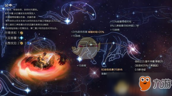 《恐怖黎明》星座公牛属性详解