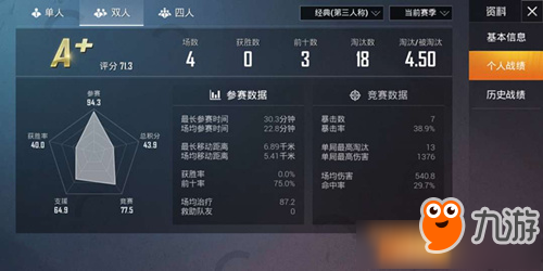 《和平精英》赛季结束后到赛季数据清理完成期间的对战会记录战绩吗