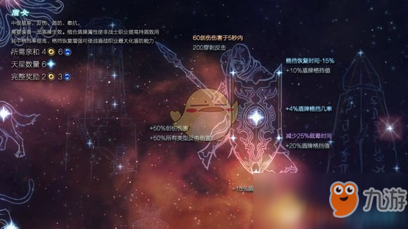 《恐怖黎明》星座盾女屬性詳解