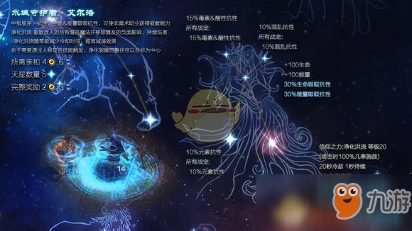 《恐怖黎明》星座水域守護(hù)者屬性詳解