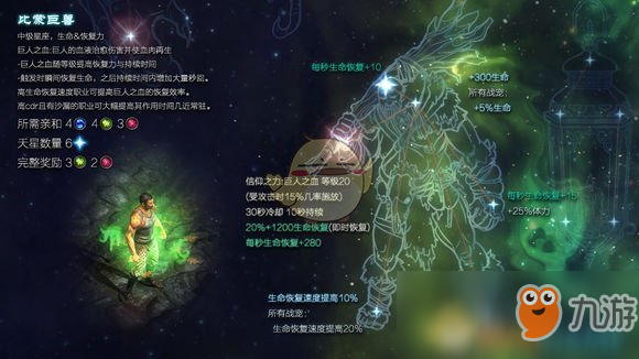 恐怖黎明星座比蒙巨兽属性怎么样星座比蒙巨兽属性详解