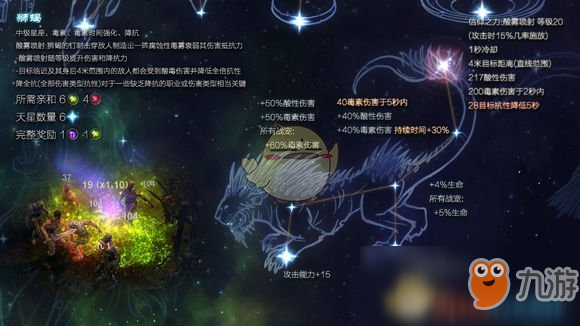 《恐怖黎明》星座獅蝎屬性詳解