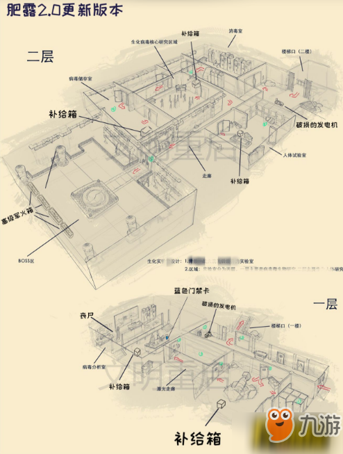 文明重啟生化實驗室怎么打