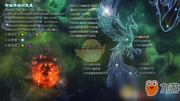 《恐怖黎明》星座阿拉德拉的鳳凰屬性詳解