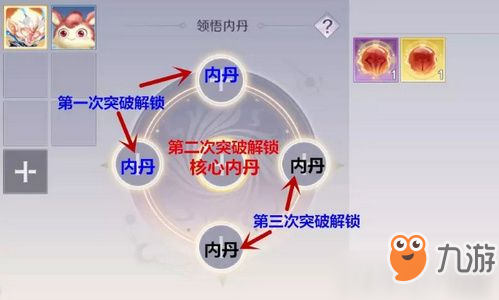 完美世界手游精靈內(nèi)丹怎么用 完美世界手游精靈內(nèi)丹使用方法介紹