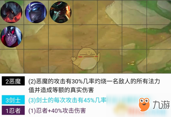 《LOL》云頂之弈劍士流攻略