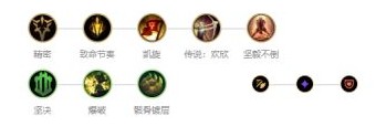 《LOL》9.13新玩法上單蠻王出裝介紹