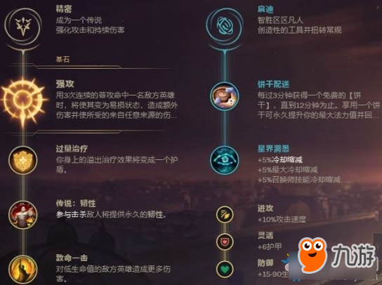 《LOL》9.13上分套路强攻艾瑞莉娅出装介绍