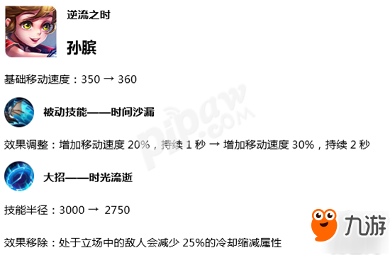 王者榮耀7月9日體驗服英雄調整 百里玄策削弱趙云加強