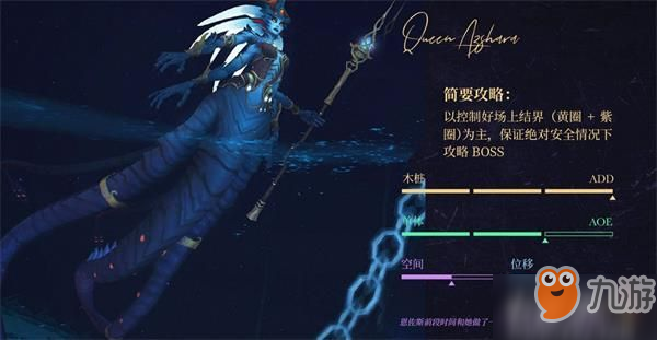 魔獸世界8.2永恒王宮艾薩拉女王怎么打 艾薩拉女王打法攻略