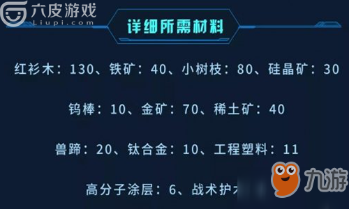 《明日之后》A2榴彈突擊槍介紹 榴彈突擊槍和榴彈炮的使用區(qū)別