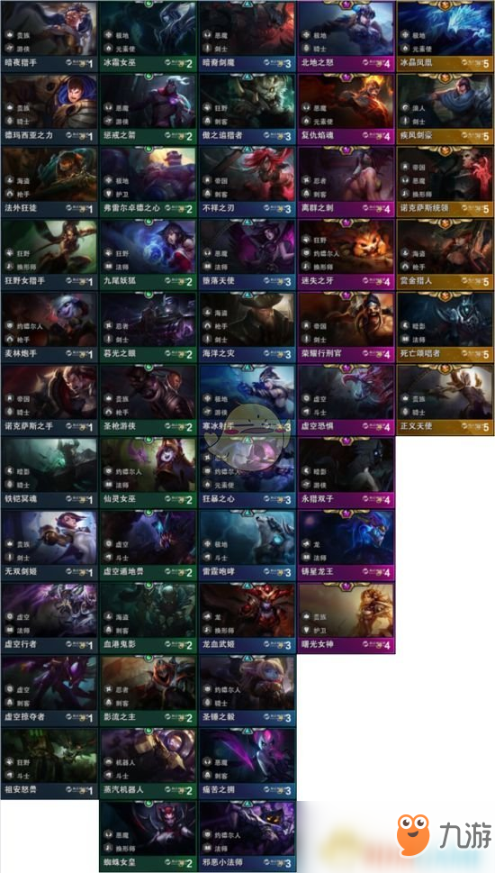 《LOL》云頂之弈6法鳥盾流攻略