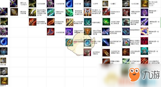 《LOL》云頂之弈坦克流陣容推薦