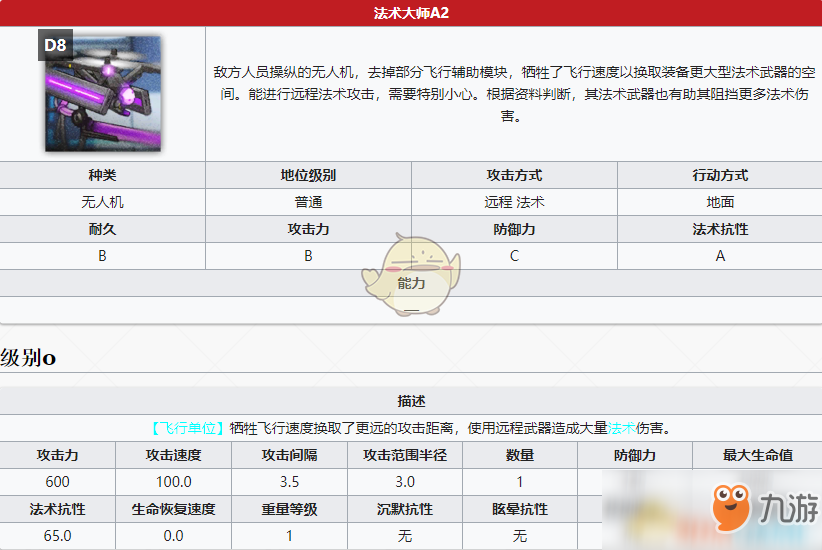 《明日方舟》新敵人「法術(shù)大師A2」介紹