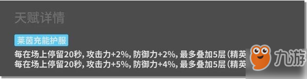 明日方舟塞雷婭值得培養(yǎng)嗎 強(qiáng)度分析