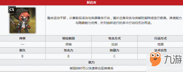 明日方舟反派人物立繪一覽 反派人物圖鑒