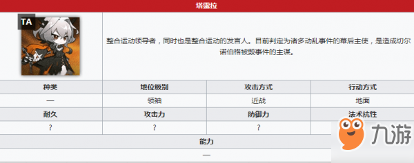 明日方舟反派人物立繪一覽 反派人物圖鑒